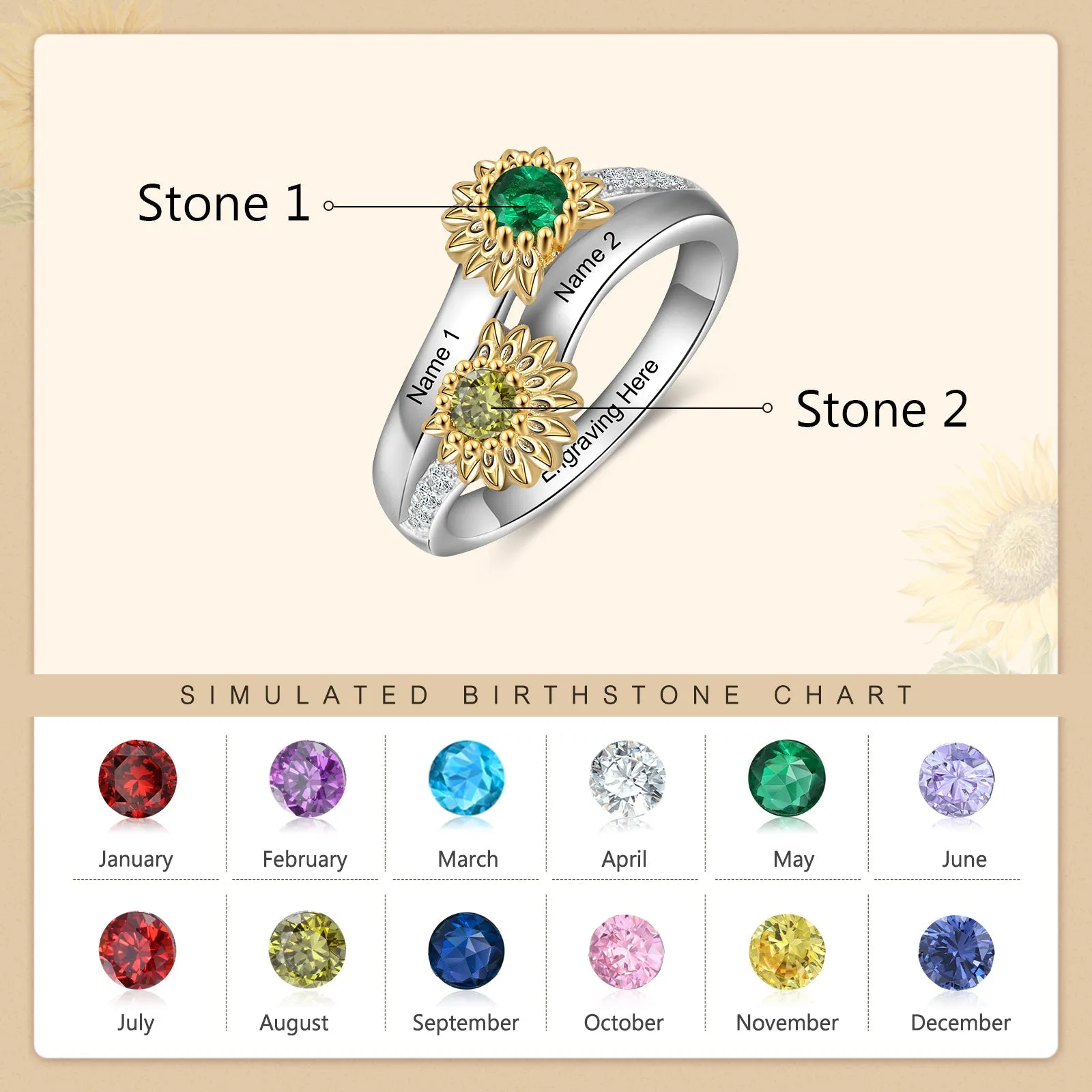 Birthstone Rings- Rings With Names And Birthstones